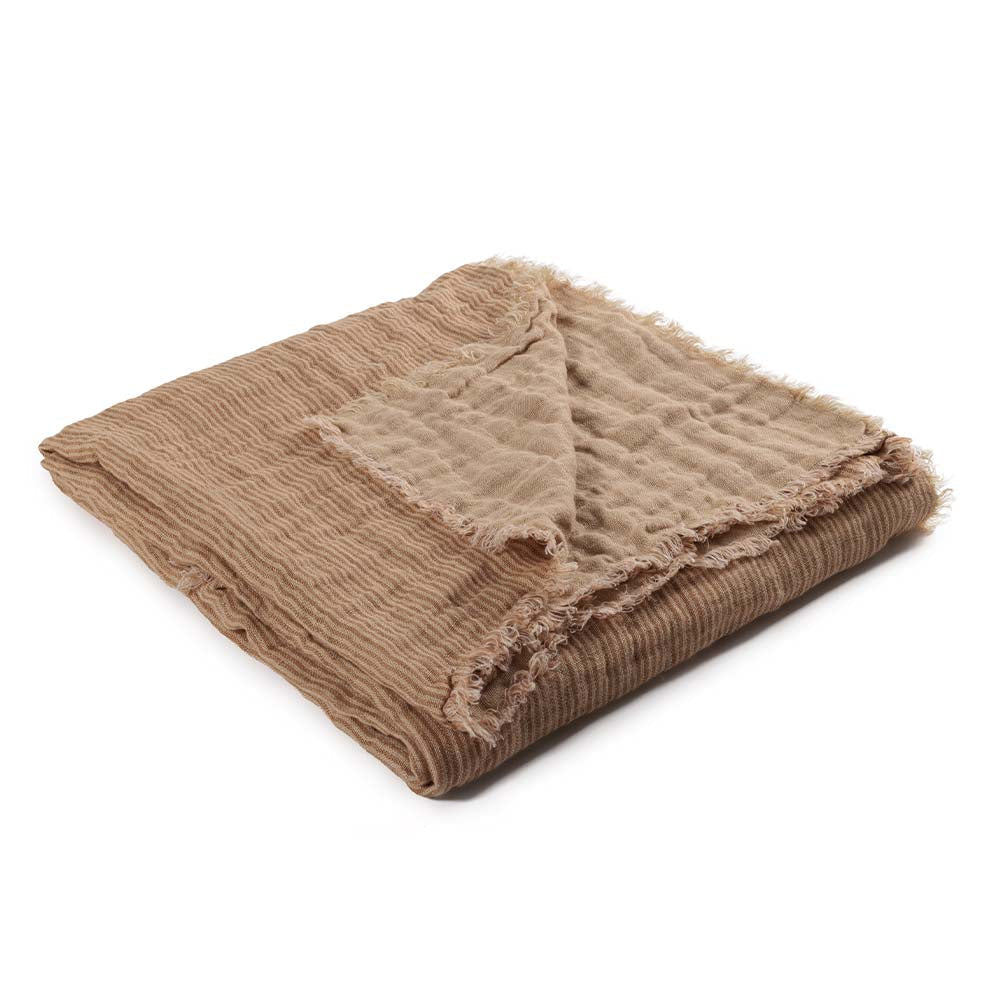 Plaid Okapi Bruxelles - Le Monde Sauvage